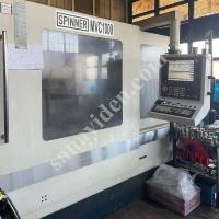 MVC 1000,